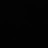 Byrico